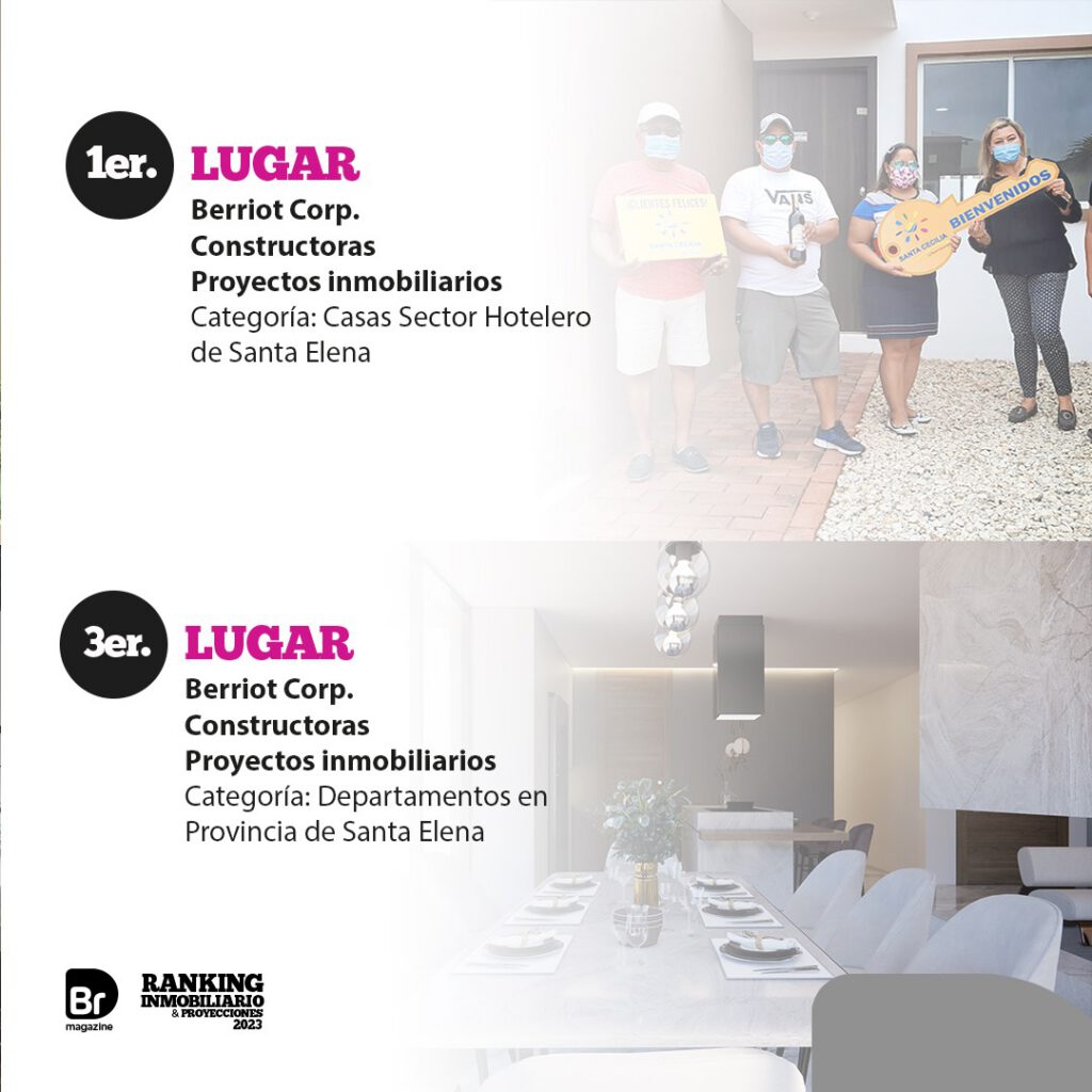 Ranking Inmobiliario 2023 3 351548808 698253188978667 3508171783558837502 n